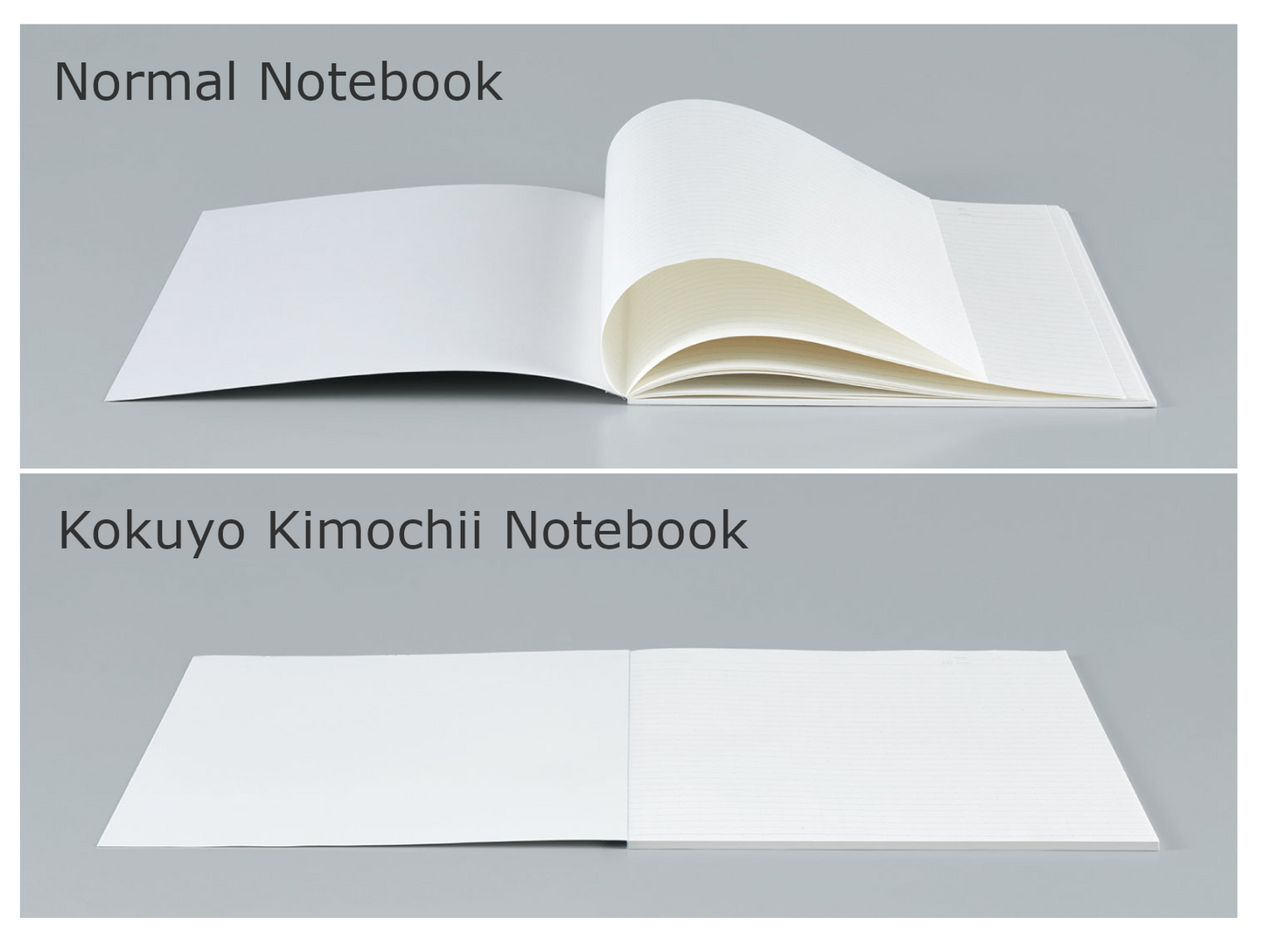 Kokuyo Campus Flat Kimochii Notebook B5 7mm Dotted Line skrivhäfte